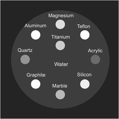 Tomographic reconstruction strategies for nondestructive testing with a commercial CT scanner